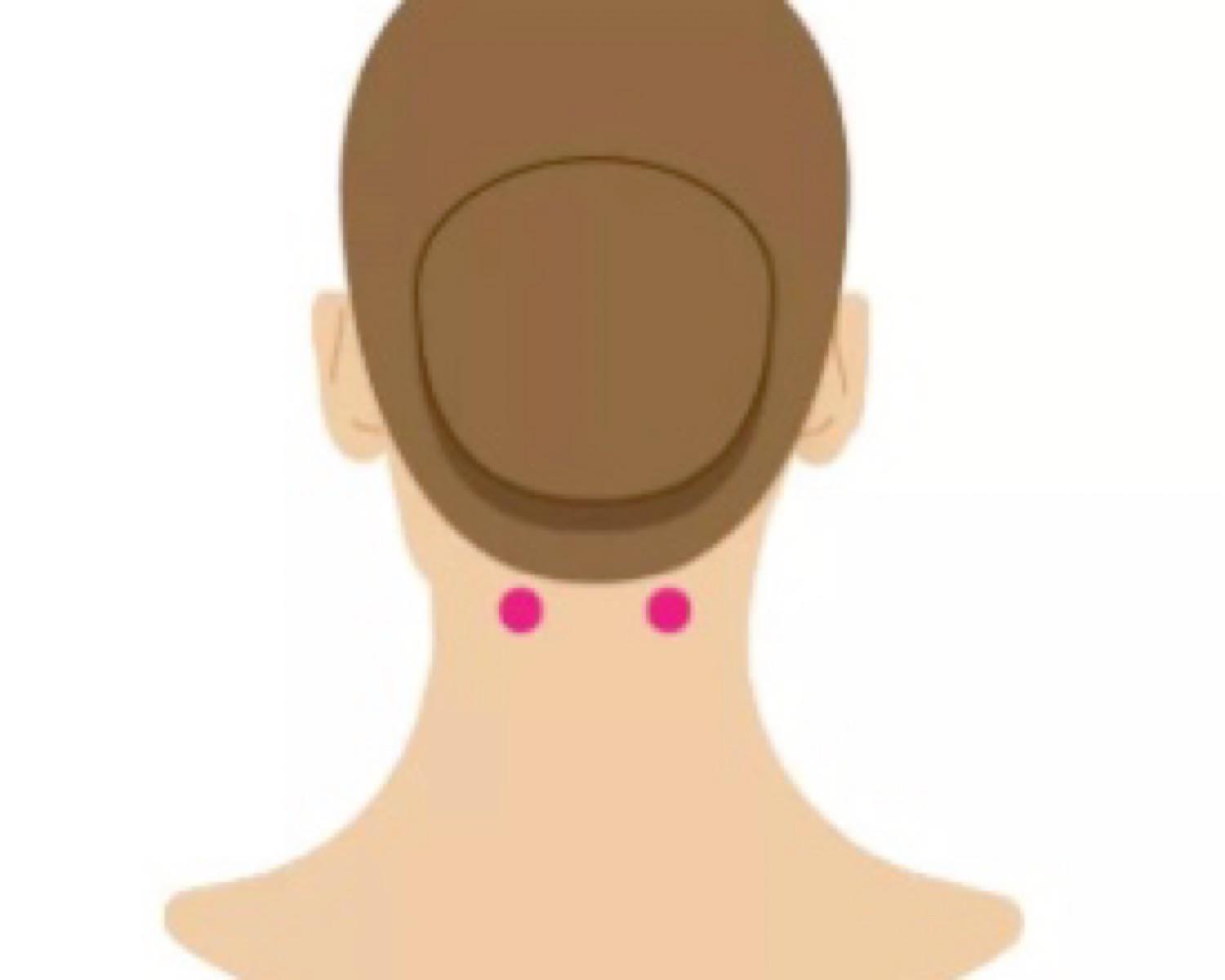 Reflexology | Gates of Consciousness Pressure Point