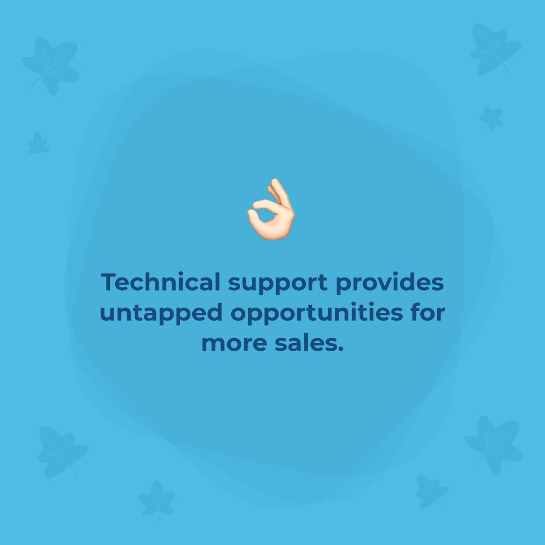 Extending Help = More Sales