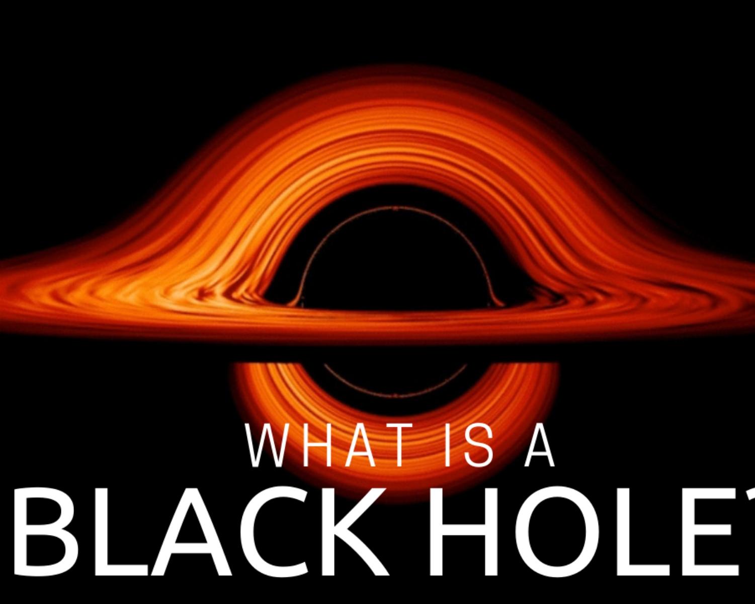 What is a Black Hole? (Easy Definition) 