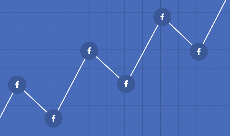 #1: Create a New Custom Report in Facebook Ads