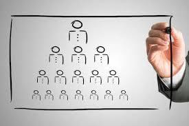 Social Hierarchies