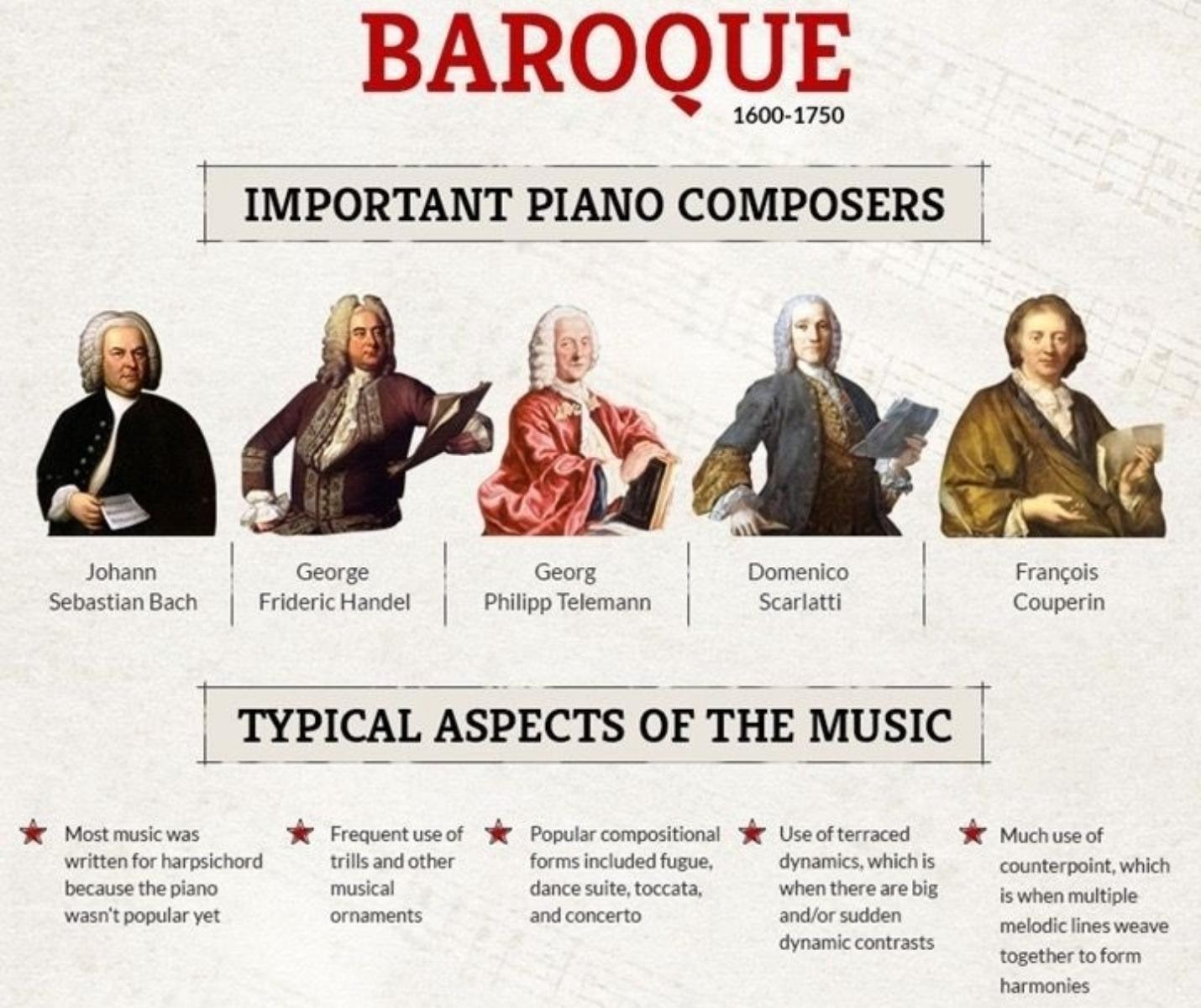 The Baroque Era.
