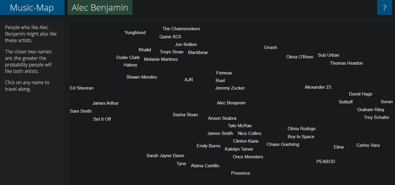 Music-Map