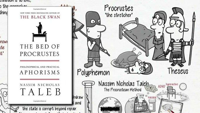 The Bed of Procrustes 
by Nassim Nicholas Taleb