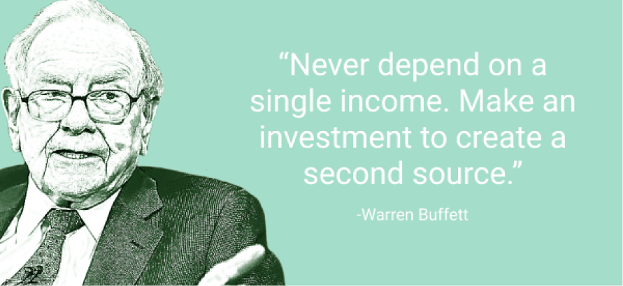 Invest in Yourself