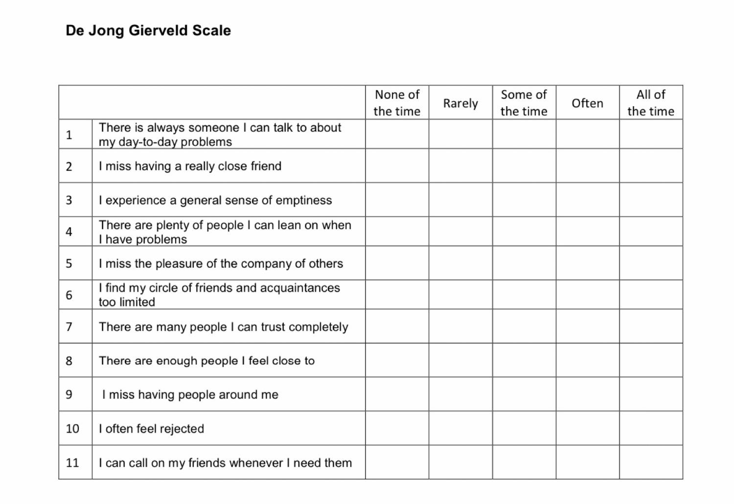 The De Jong Gierveld Loneliness Scale