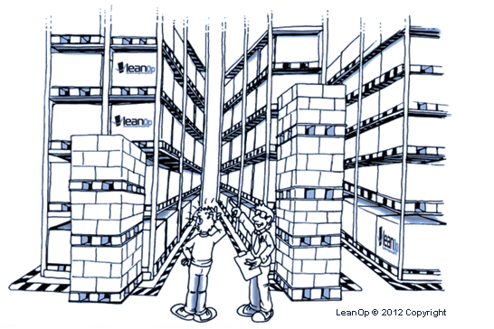 Waste in inventory