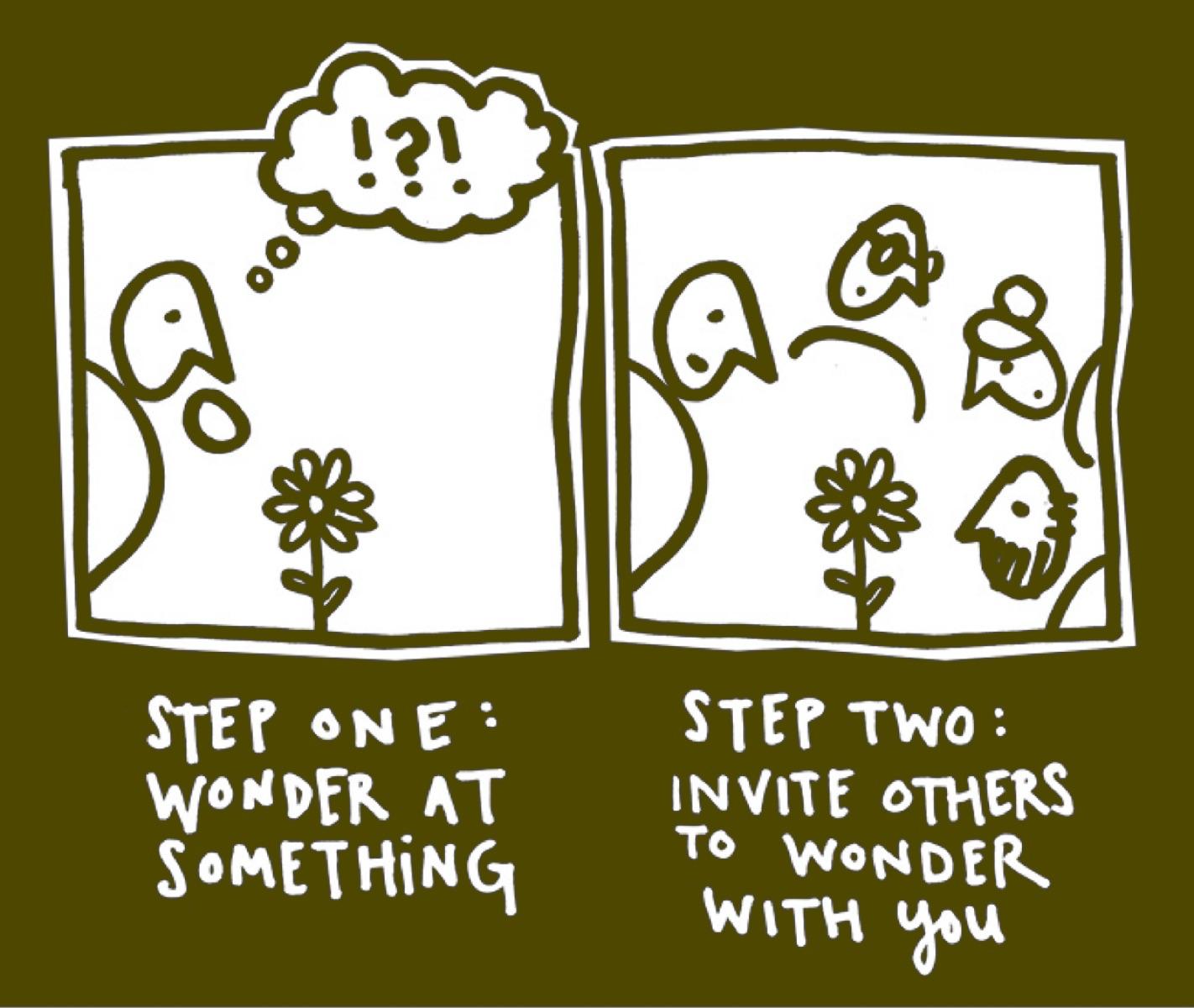 Reveal Your Secrets