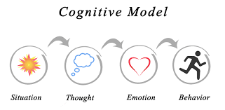 THEORIES COGNITIVE PSYCHOLOGY