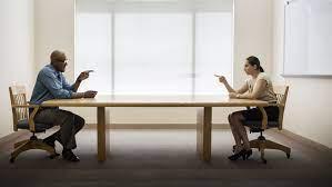 5. The Actor-Observer Bias