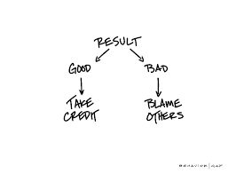 8. The Self-Serving Bias