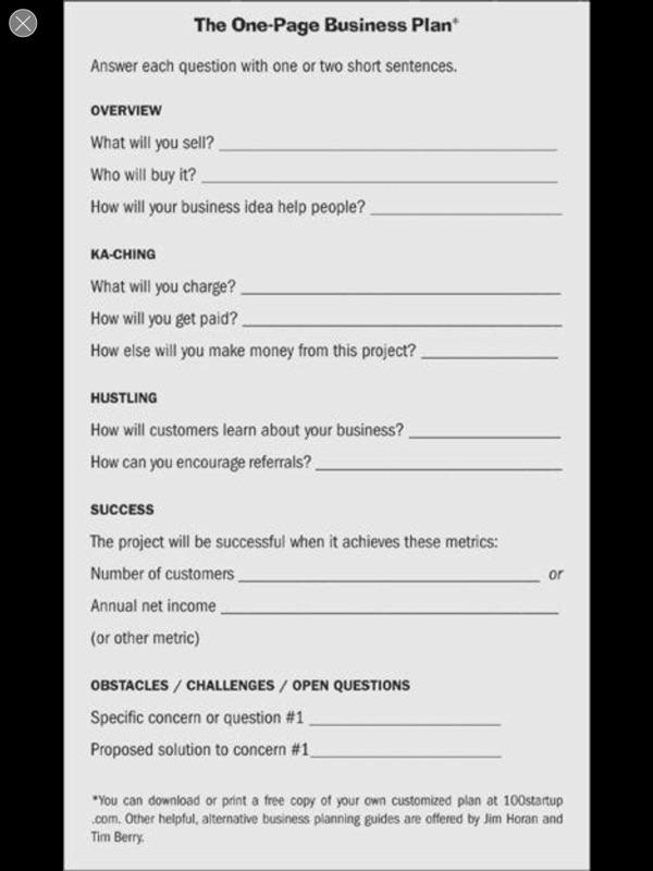 Questions Before A Startup 