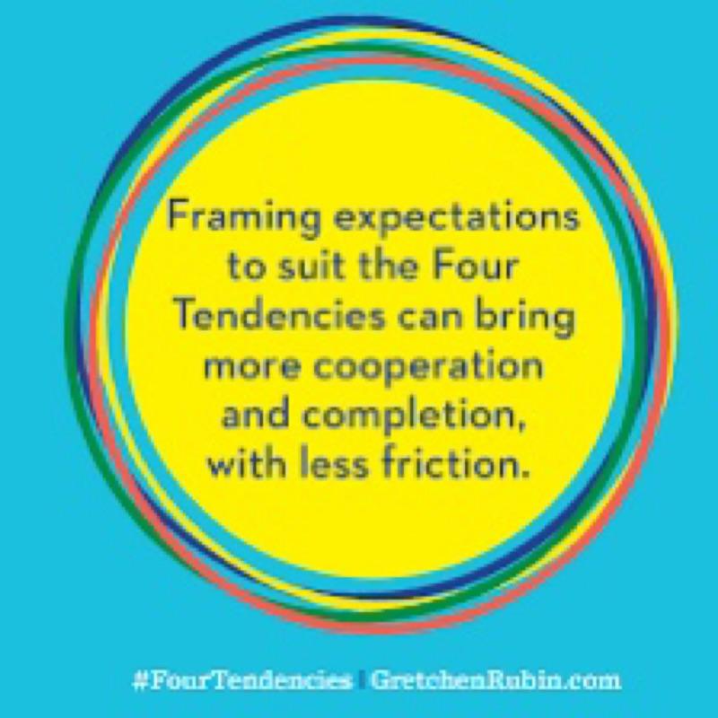 Why Do The Tendencies Matter Anyway?