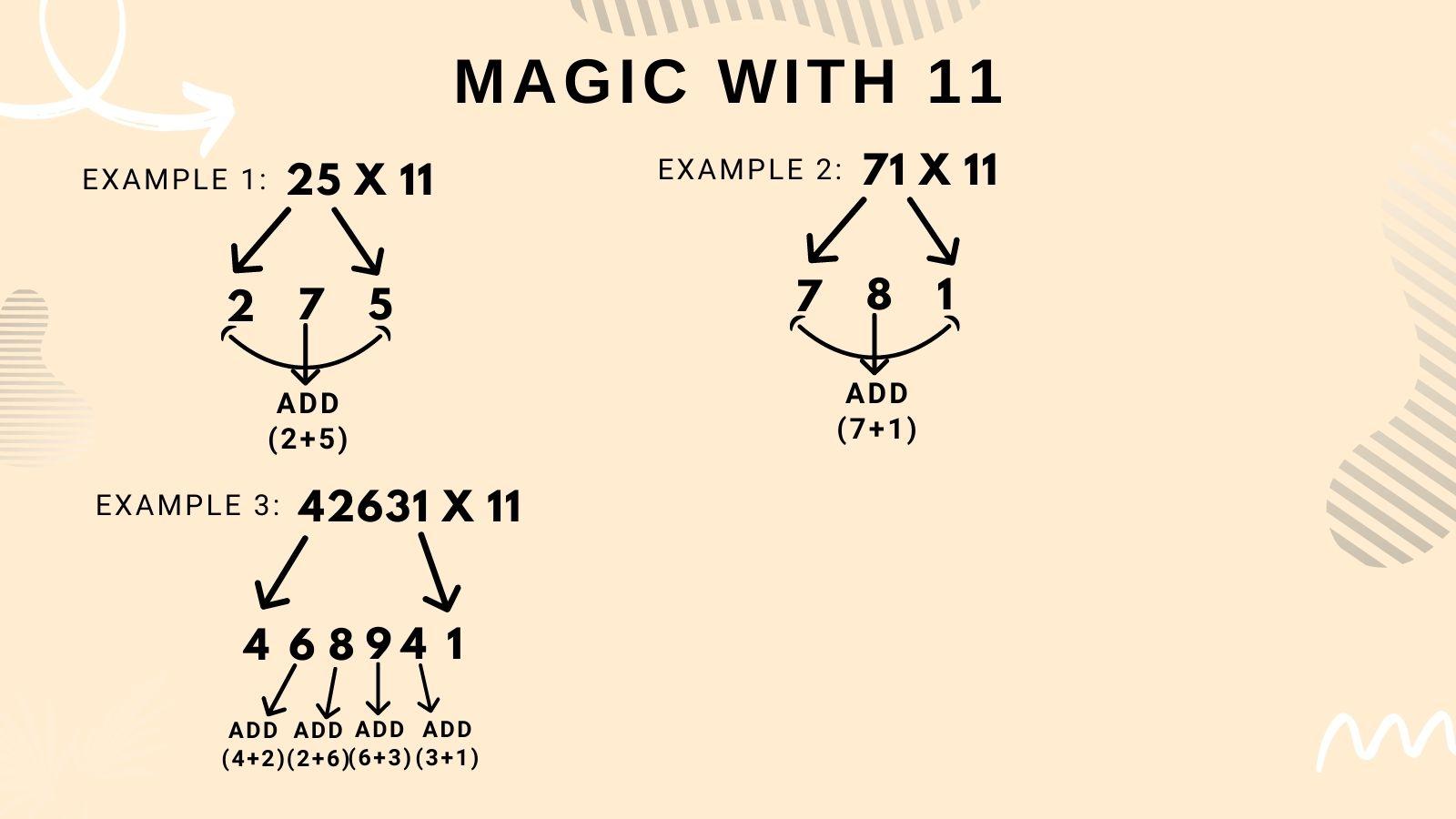 Magic with 11