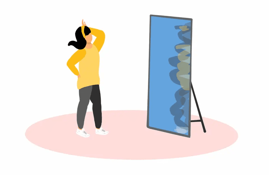 What is Self-Reflection