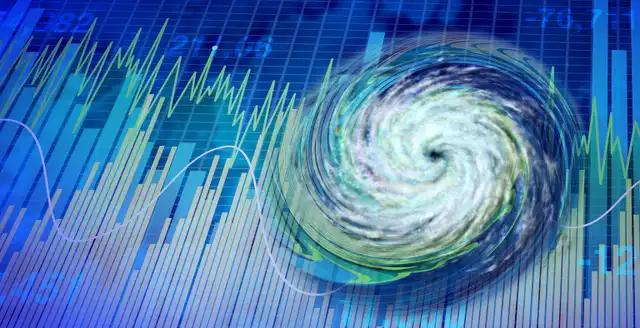 Will Macroeconomic Shocks Trigger a Business Cycle Recession?