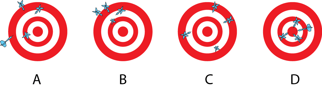 2. Improved Precision And Quality