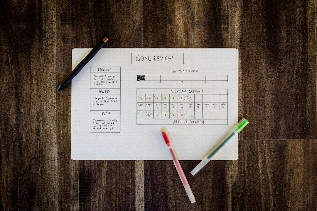 Set Goals and Take Action