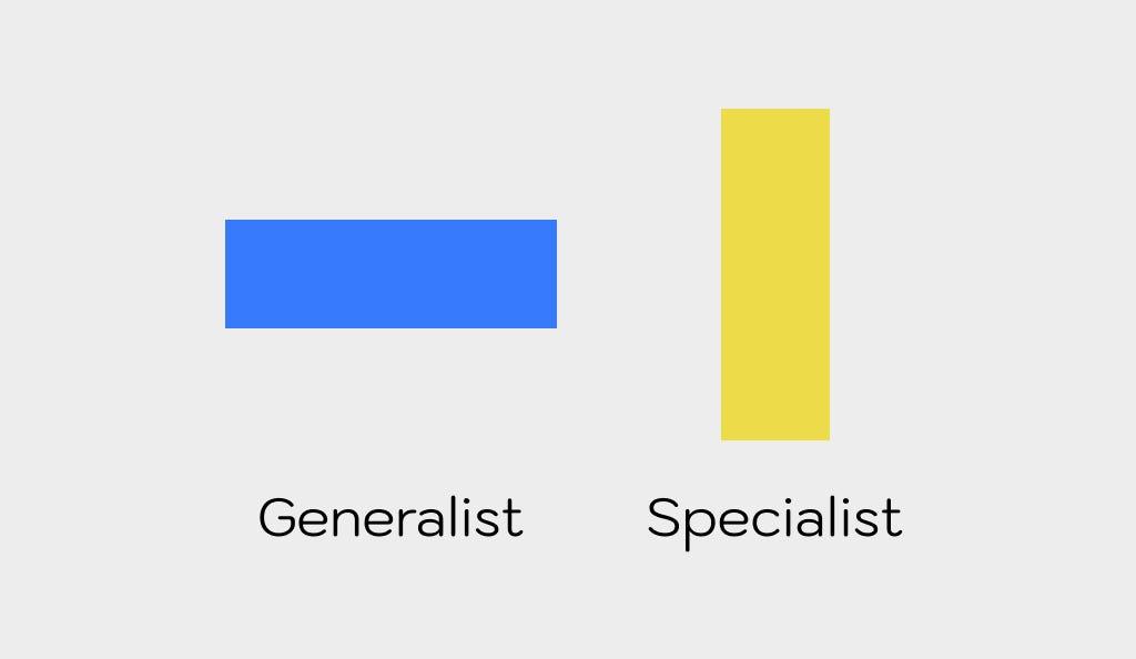 Generalist