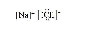 NaCl Lewis Structure