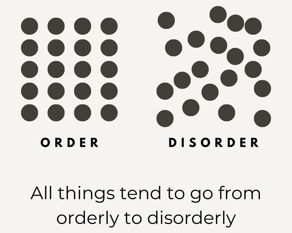 Problem #2 - Law of Entropy