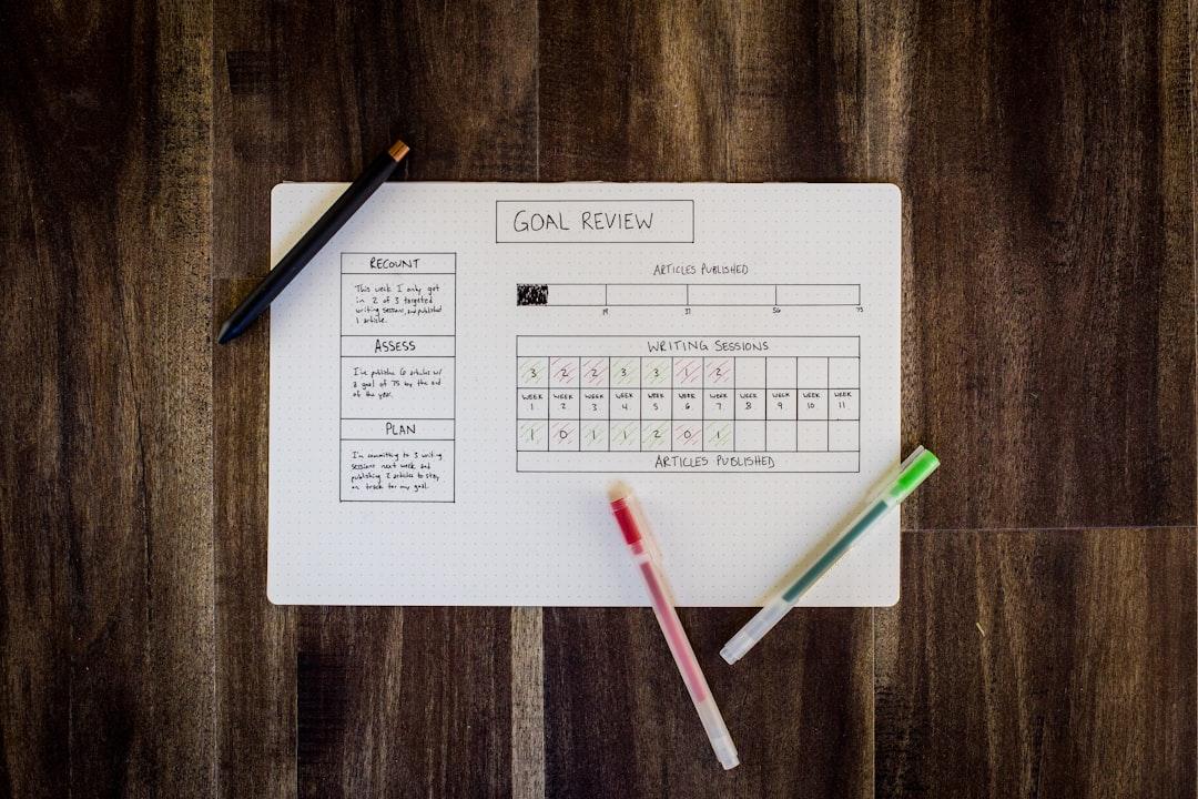 7 — Break Big Tasks Into Smaller Steps (2)