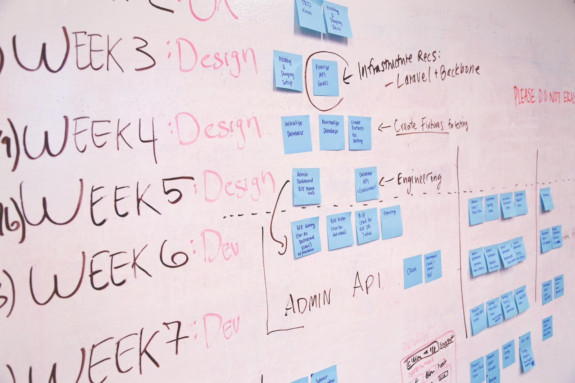 Connect short-term improvements to long-term strategic objectives in your proposal