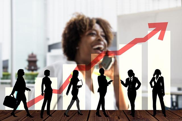 Focus on Business Outcomes, Not Products