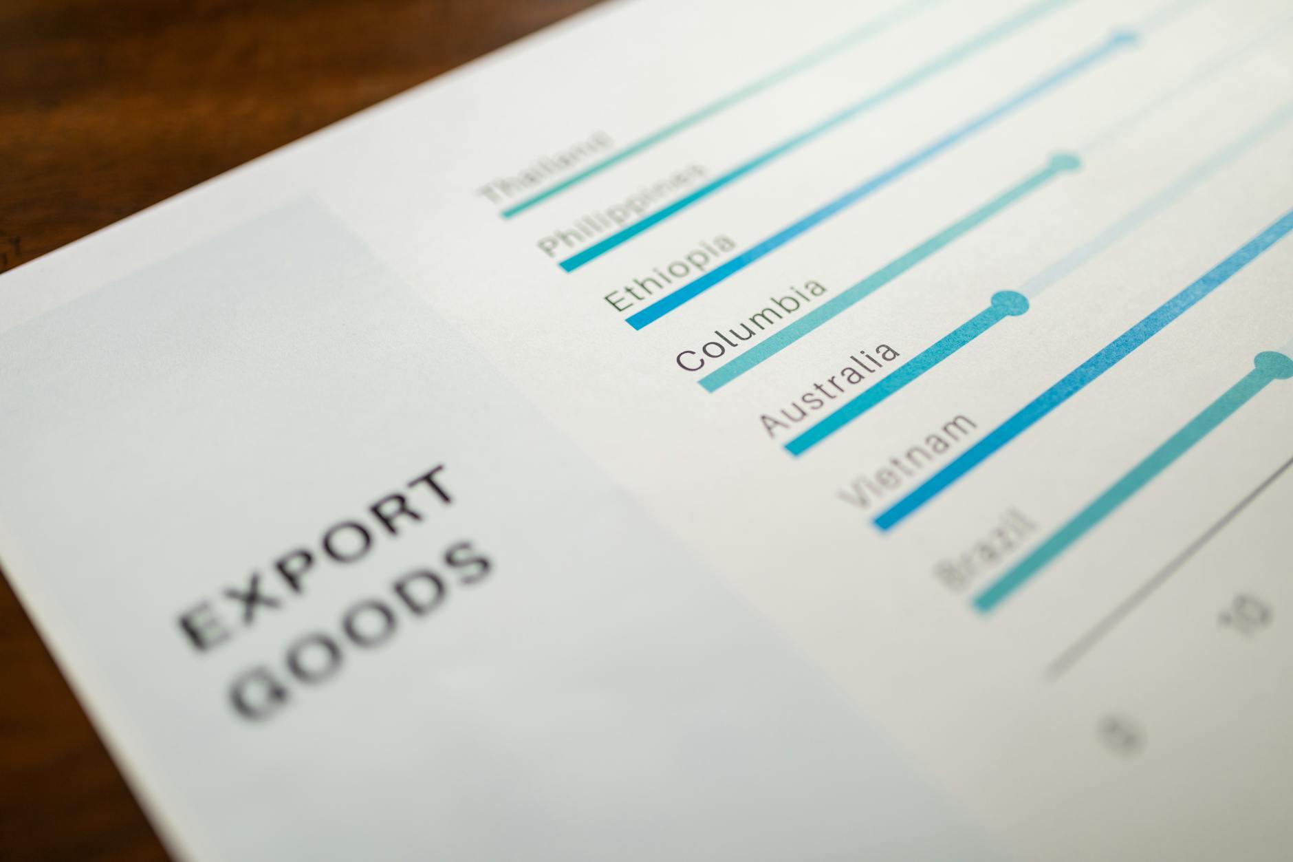 GDP Data Is Not Always What It Seems