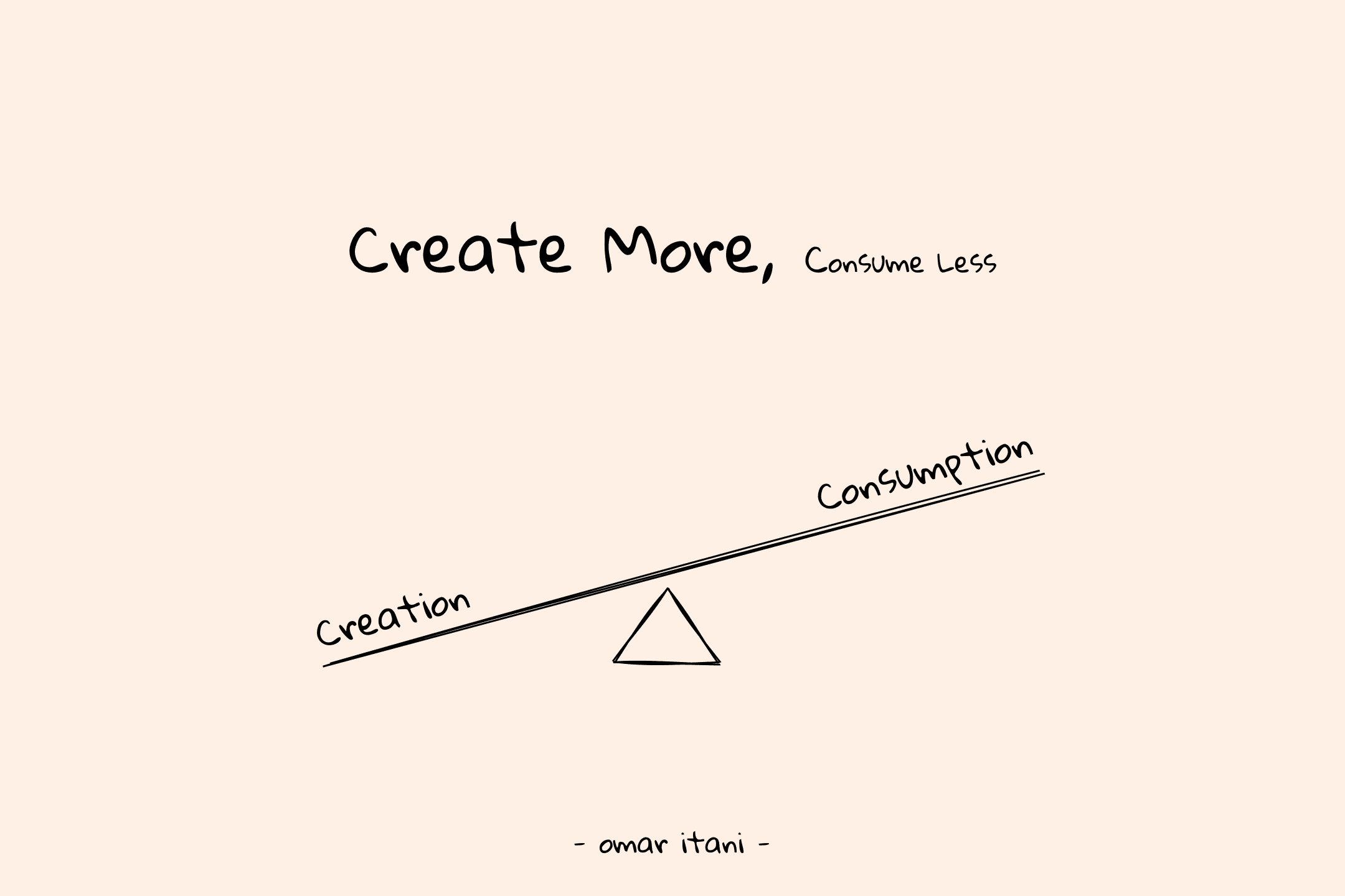 8. Creating, Not Just Consuming