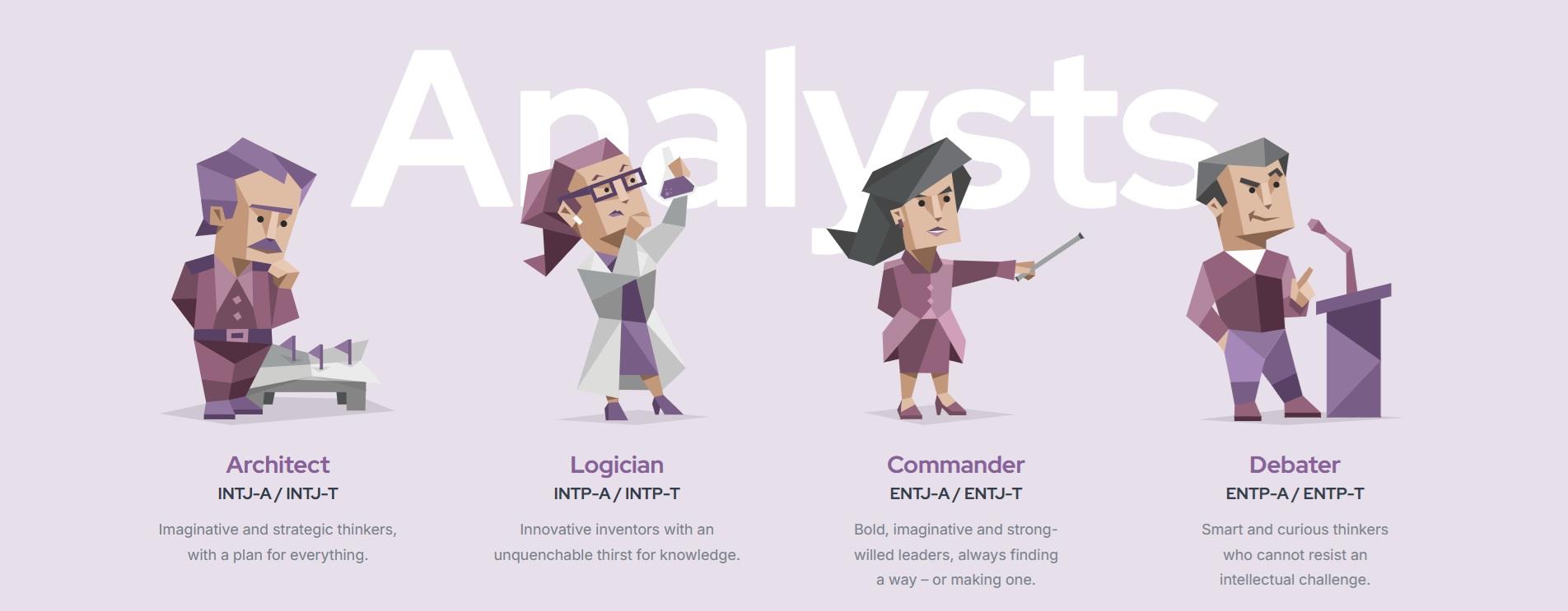 1. Analyst Category