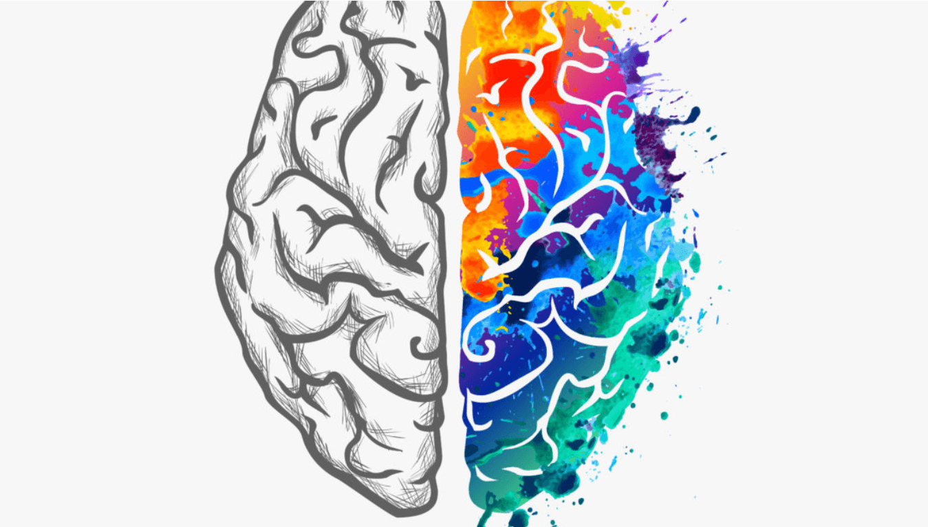 Mindset