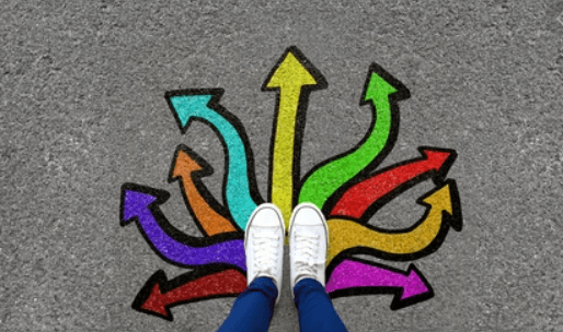 If I Had Absolutely No Limits, What Would I Choose To Do?