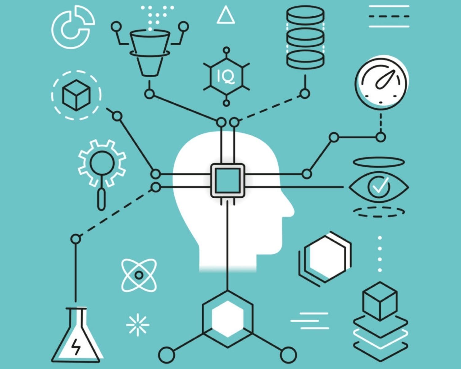 Mental Model