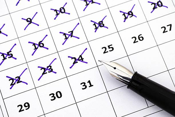 7.Be Consistent