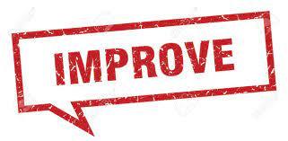 Tips to improve emotional intelligence 