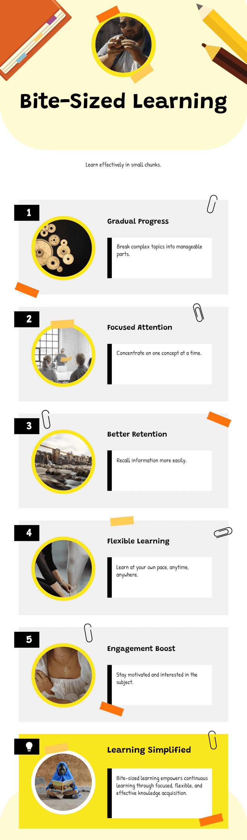 An example of an Infographic about what is Bite-sized Learning